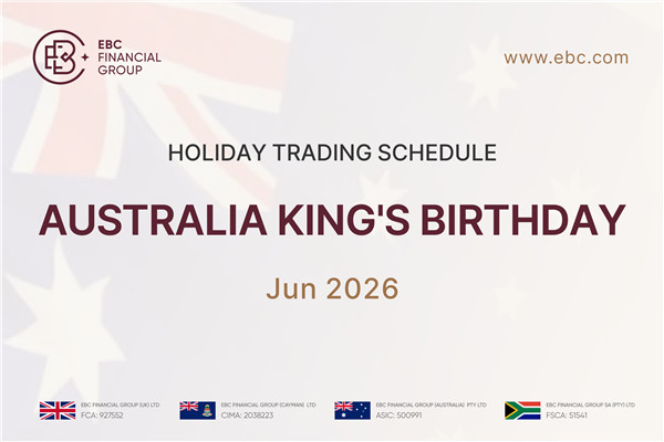 Australia King's Birthday Holiday Trading Schedule